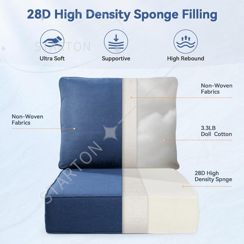 Outdoor Furniture Cushions - Luxury 6