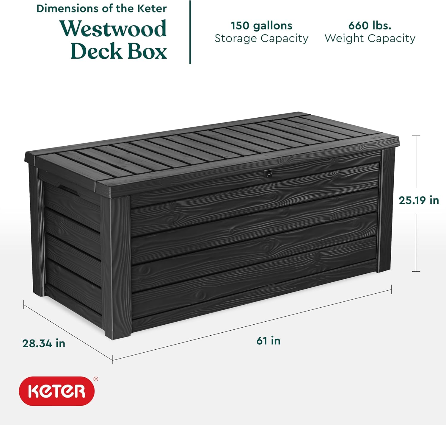 150 Gallon Outdoor Storage Box - Outdoor Furniture Cushions recensione e prezzo