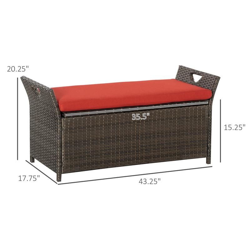 29 Gallon Patio Wicker Storage - Outdoor Furniture Cushions recensione e prezzo