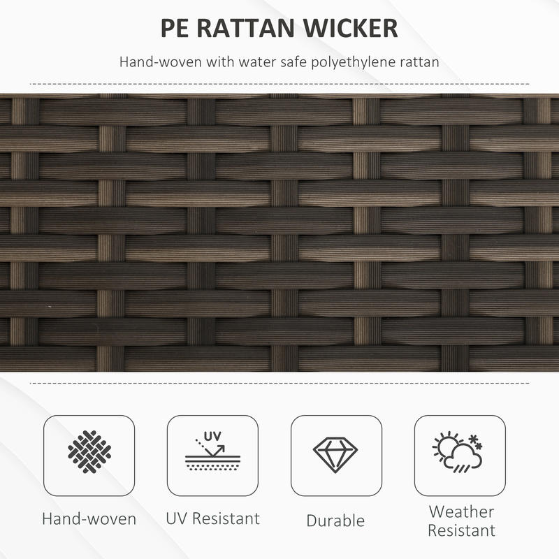 29 Gallon Patio Wicker Storage - Outdoor Furniture Cushions recensione e prezzo